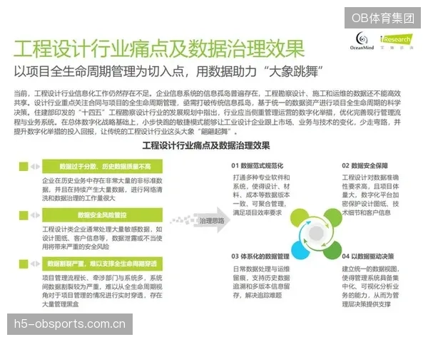 激光纠偏技术定义了木质赛道运维新范式：从事故后的被动修复转向基于数据的预警与干预